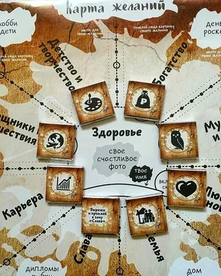 Богатство, здоровье и любовь: как составить карту желаний