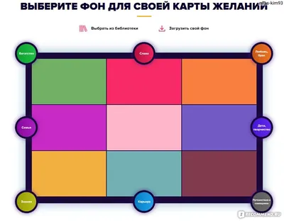 Карта желаний для девушек 2024/Исполнение желаний - купить Карта желаний по  выгодной цене в интернет-магазине OZON (887292535)