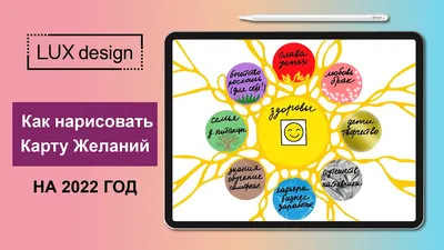 Доска желаний, аффирмация, эстетика роскоши богатства | Карта желаний, Карта,  Желание