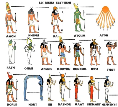 Боги древнего Египта - Древняя Азия - 10 декабря - 43820872256 -  Медиаплатформа МирТесен