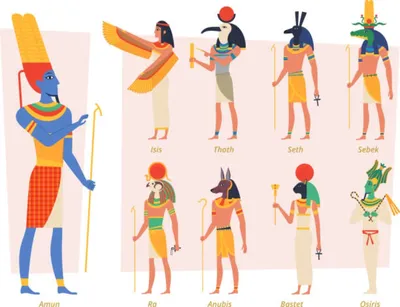 Главный бог Египта • Религия египтян • Образавр