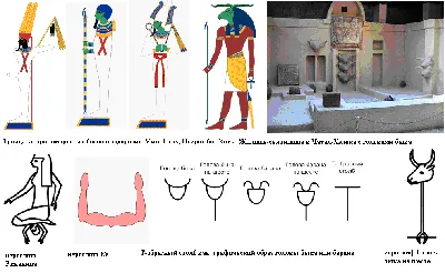 Египетские символы
