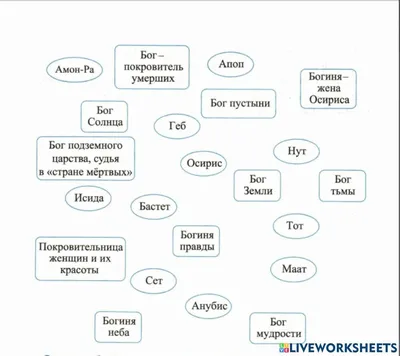 Боги древнего Египта. | Пикабу