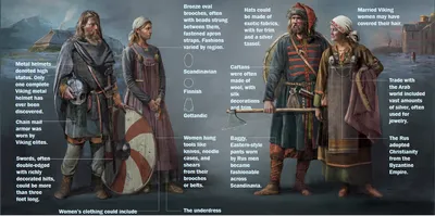 Чернокожие викинги и скандинавские боги. Точно уверены, что это просто дань  повесточке, а не историческая реальность? | Пикабу