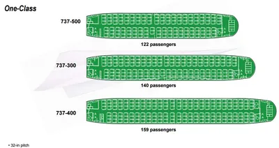 Боинг 737 400 - схема салона, летные характеристики боинга