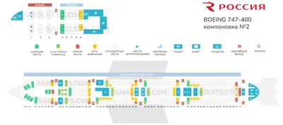 Схема салона Боинг 747-400, лучшие места в бизнес- и эконом-классе компаний  Россия и Lufthansa