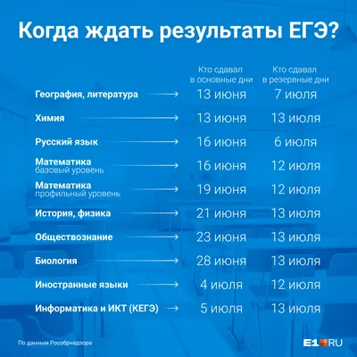 Как распознать болезни по языку: 10 симптомов, которые нельзя игнорировать  | DOCTORPITER