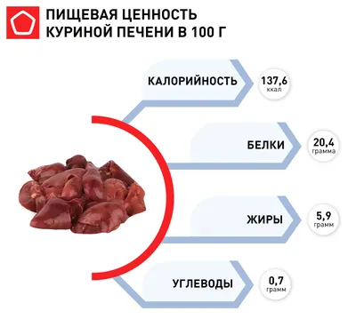 Сравнительные показатели роста печени кур-несушек при использовании в  рационе комбинированных адаптогенов – тема научной статьи по животноводству  и молочному делу читайте бесплатно текст научно-исследовательской работы в  электронной библиотеке КиберЛенинка