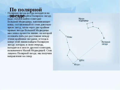 говори — профиль пользователя в Шедевруме