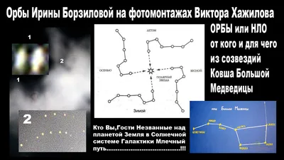 Как найти Малую Медведицу: 11 шагов (с иллюстрациями)