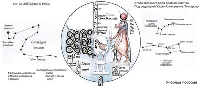 Sidus Ludoviciana и 47 Большой Медведицы. Псевдопланета и экзопланеты. |  Celestial blog