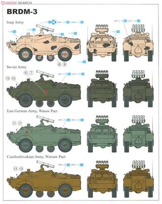 Сборная модель Звезда Советская бронированная разведывательно-дозорная  машина БРДМ-2 - купить с доставкой по выгодным ценам в интернет-магазине  OZON (525153166)