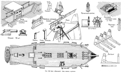 Бриг Меркурий — Модели Кораблей