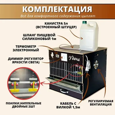 Комплект для изготовления брудера своими руками (ID#1110718947), цена: 2500  ₴, купить на Prom.ua