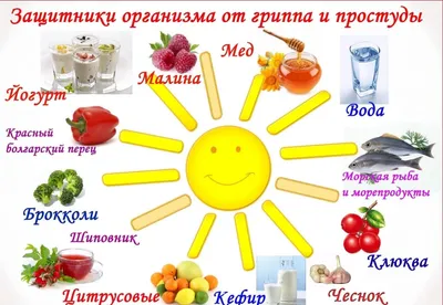 🌺 Будьте здоровы! | Поздравления, пожелания, открытки! | ВКонтакте