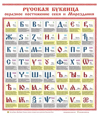 Буквица в раскрасках от Василисы. Виток второй. Жарье тело.»: купить в  книжном магазине «День». Телефон +7 (499) 350-17-79