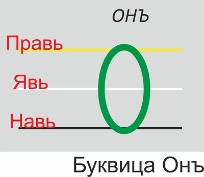 Между делом учим матчасть: Немецкая буквица эпохи югендштиля (ар-нуво)