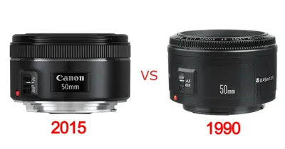 The All New Canon 50mm f/1.8 STM Lens Launched