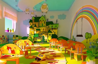 Теремок\", частный детский сад, мини-садик на ВИЗе, Екатеринбург |  KidsReview.ru