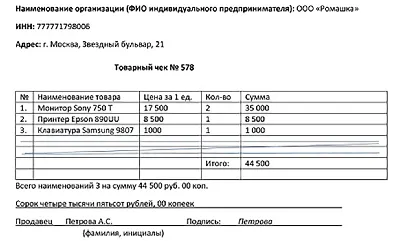 Кассовый Чек для Квартиры Посуточно \"КВАРТИРЫ-ПОСУТОЧНО.РФ\"