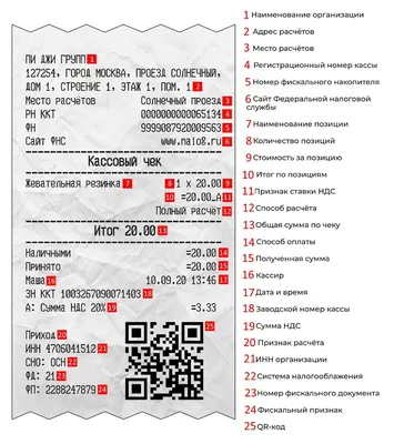 ЭЛЕКТРОННЫЙ ЧЕК В ЛИЧНОМ КАБИНЕТЕ ПОКУПАТЕЛЯ - новости Планета Здоровья