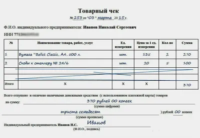 Чек-листы для работы: как их создавать и использовать | Тайм-блог