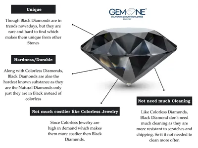 What Are Black Diamonds and How Do They Form - Geology In