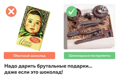 Что подарить парню на 23 февраля, 153 оригинальных идеи подарка парню на 23  февраля