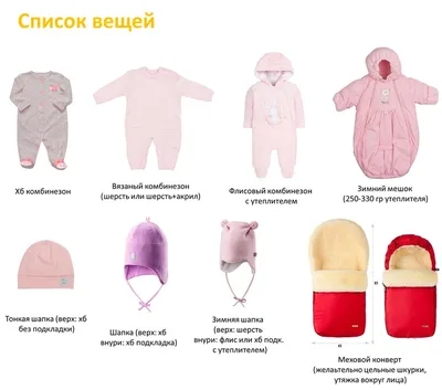 Как одеть новорожденного малыша на осень-зиму — 29 ответов | форум Babyblog