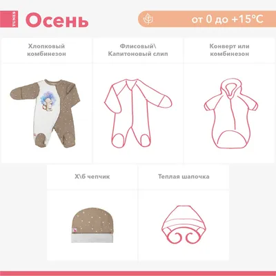 Во что одеть на выписку в январе — 19 ответов | форум Babyblog