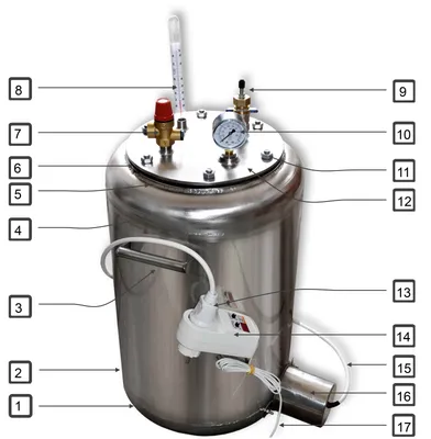 Автоклав А24 из нержавеющей стали для тушенки купить