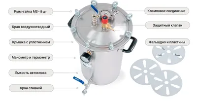 Автоклав промышленный для консервирования - купить автоклав промышленный  пищевой.