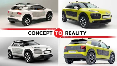 Car Review: Citroen C4 Cactus (2018) | The Independent | The Independent