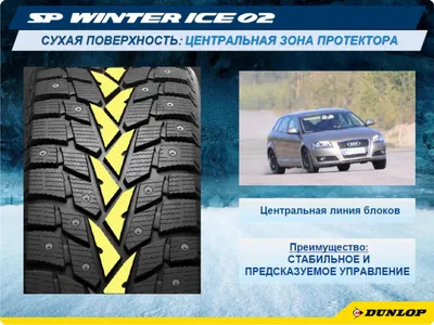 Dunlop Winter Ice 02 100% шипов на месте, +1 шип за зиму — Opel Zafira B,  1,8 л, 2010 года | шины | DRIVE2