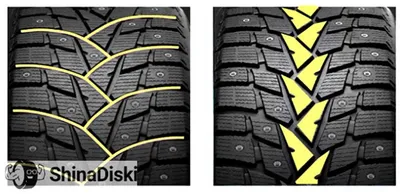 Dunlop Winter Ice 02 155/65 R14 75T купить в Санкт-Петербурге, зимняя шина  - цены в шинном центре BS-Tyres