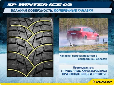 185/65 R15 Dunlop Winter Ice 02 ш 92T (зима) а/шина