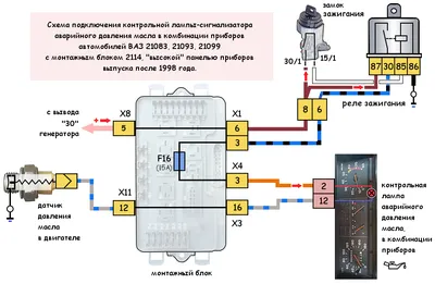 Датчик давления масла 0-10bar 1/8\", 10-184om купить в интернет-магазине  \"ДраконМоторс\"