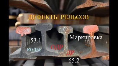 Блог преподавателя Федосова Александра Васильевича : 2019