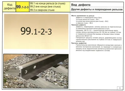 Смотреть диафильм Дефекты рельсов