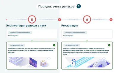 01-2020] Контроленепригодные рельсы в пути - СЦБИСТ - железнодорожный  форум, блоги, фотогалерея, социальная сеть