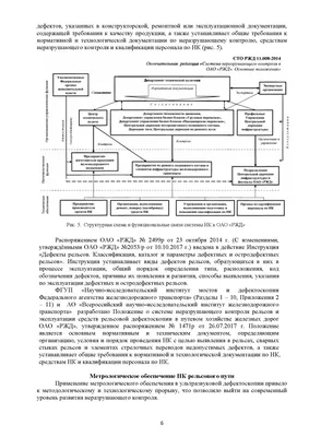 Дефекты рельсов и их новая классификация: виды изломов, классификатор  повреждений на железнодорожном пути, наименование кодов с рисунками