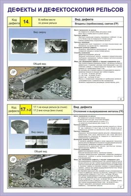 Плакаты Дефекты и дефектоскопия рельсов (id 4441303), купить в Казахстане,  цена на Satu.kz