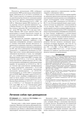Демодекоз у собак: причины, симптомы и лечение в домашних условиях |  Домашние животные - самое важное | Дзен