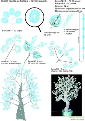 Деревья из бисера фото и схемы
