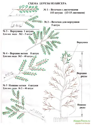 Цветущие деревья из бисера. - Поделки Весны - Поделки к праздникам -  Каталог статей - Классные поделки