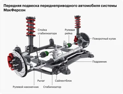 Разрезные картинки «Дорожно-строительные машины» 4+