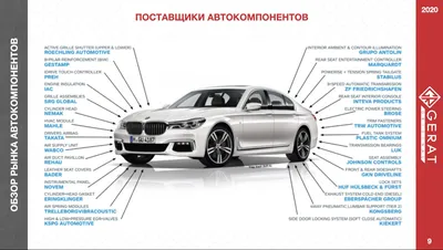 Disassembled Cars / красивые картинки :: детали :: машины :: под катом еще  :: Перфекционизм :: geek (Прикольные гаджеты. Научный, инженерный и  айтишный юмор) / картинки, гифки, прикольные комиксы, интересные статьи по  теме.