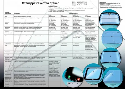 Автомобиль 🚙 слова и тексты - FinRuNet