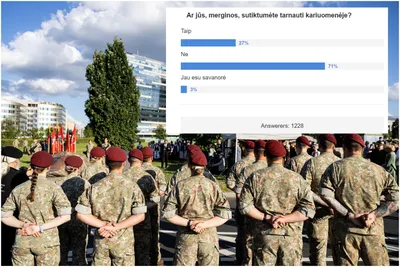 НЕслабыйпол: смотрите, какие девушки служат в белорусской армии! | Новости  Беларуси | euroradio.fm