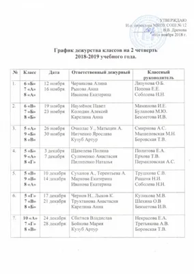 Картинки дежурство в субботу (45 фото) » Юмор, позитив и много смешных  картинок